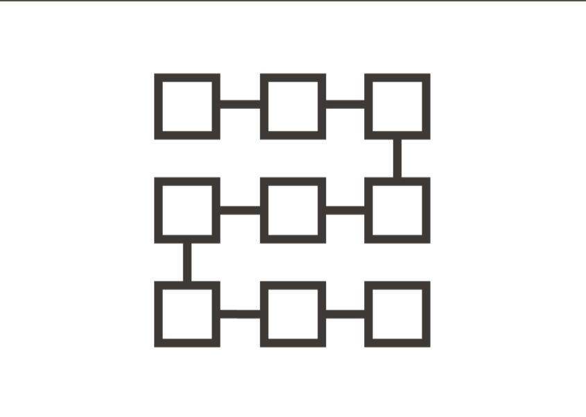 System Map