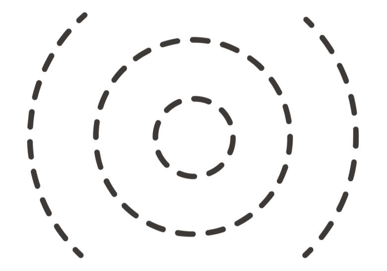 System Map