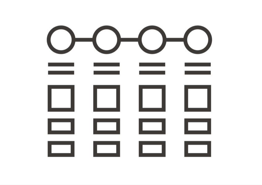 System Map