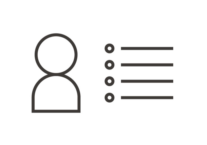 Personas