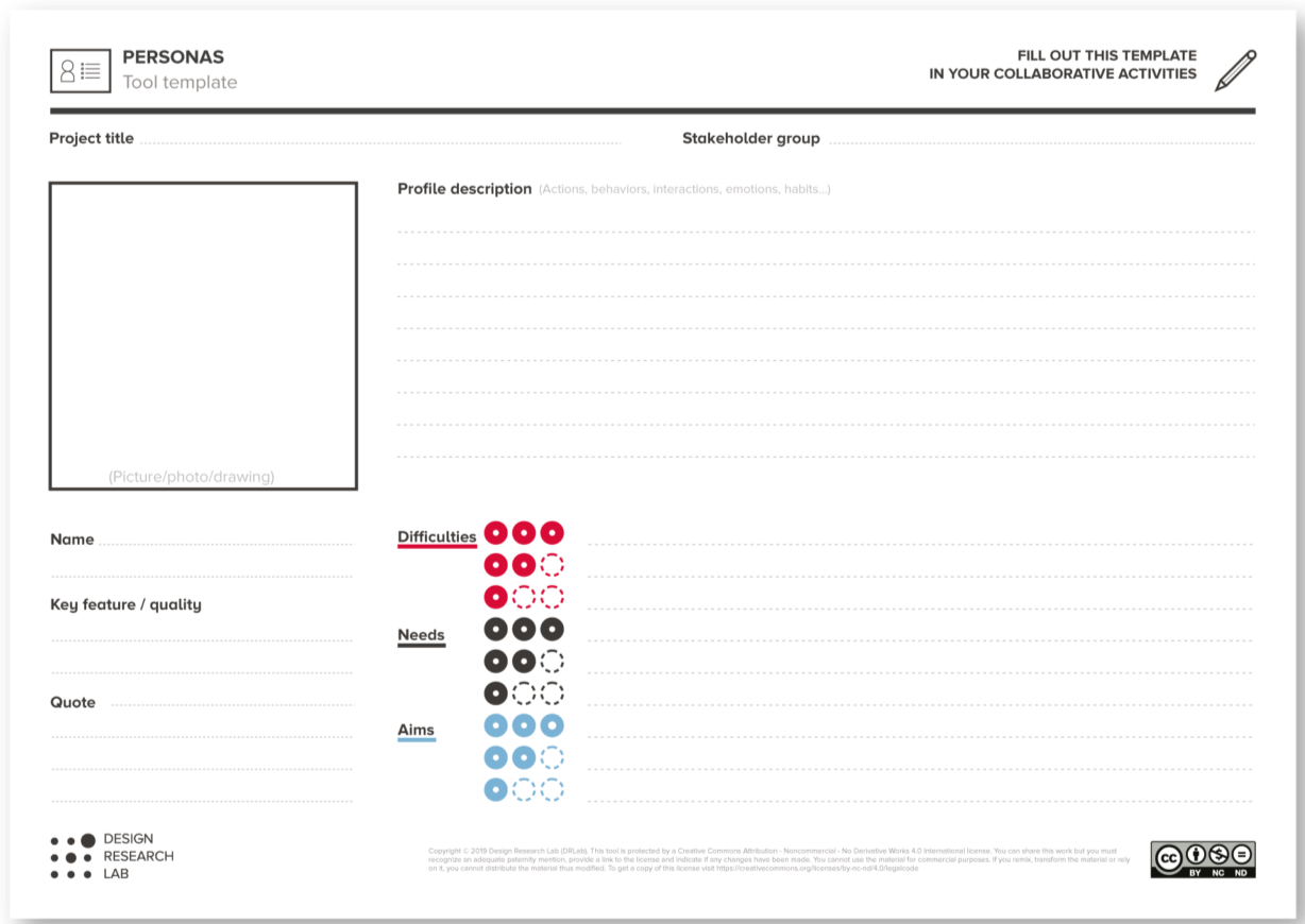 Actor Grouping